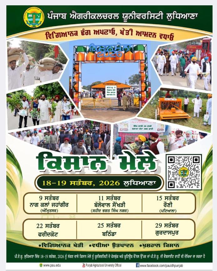 Kisan Divas